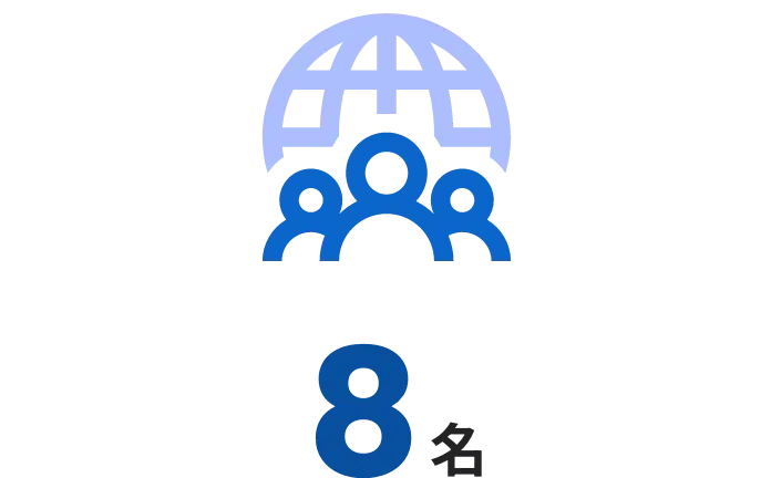 8名