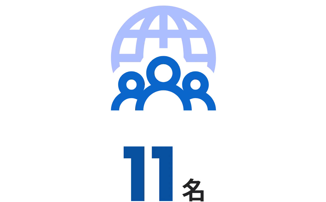 11名