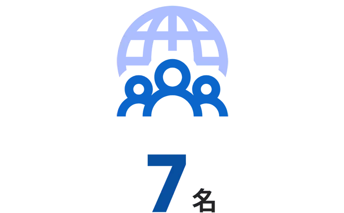 7名